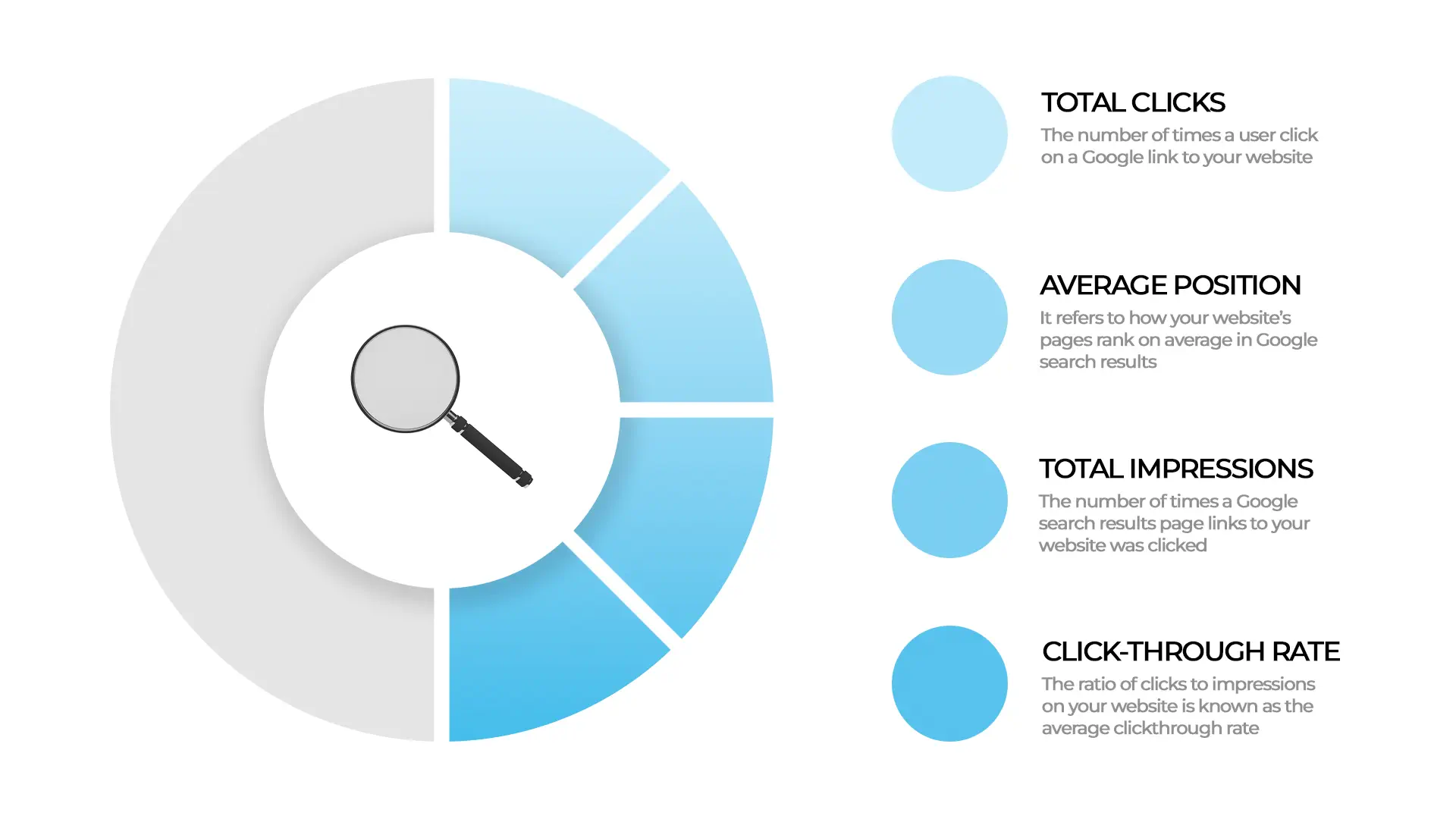 fix-it-fast-3-steps-to-adapt-your-seo-strategy-for-ai